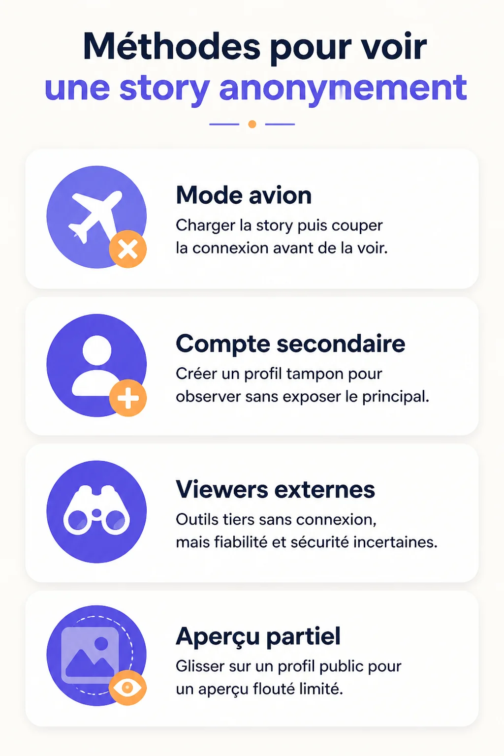 Méthodes pour voir une story anonymement : Mode avion, Compte secondaire, Viewers externes, Aperçu partiel